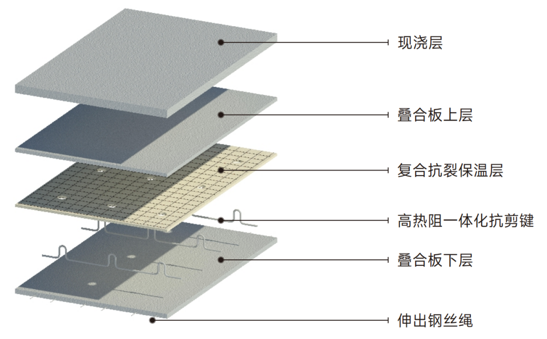 湖南省住房和城乡建设厅(图4)